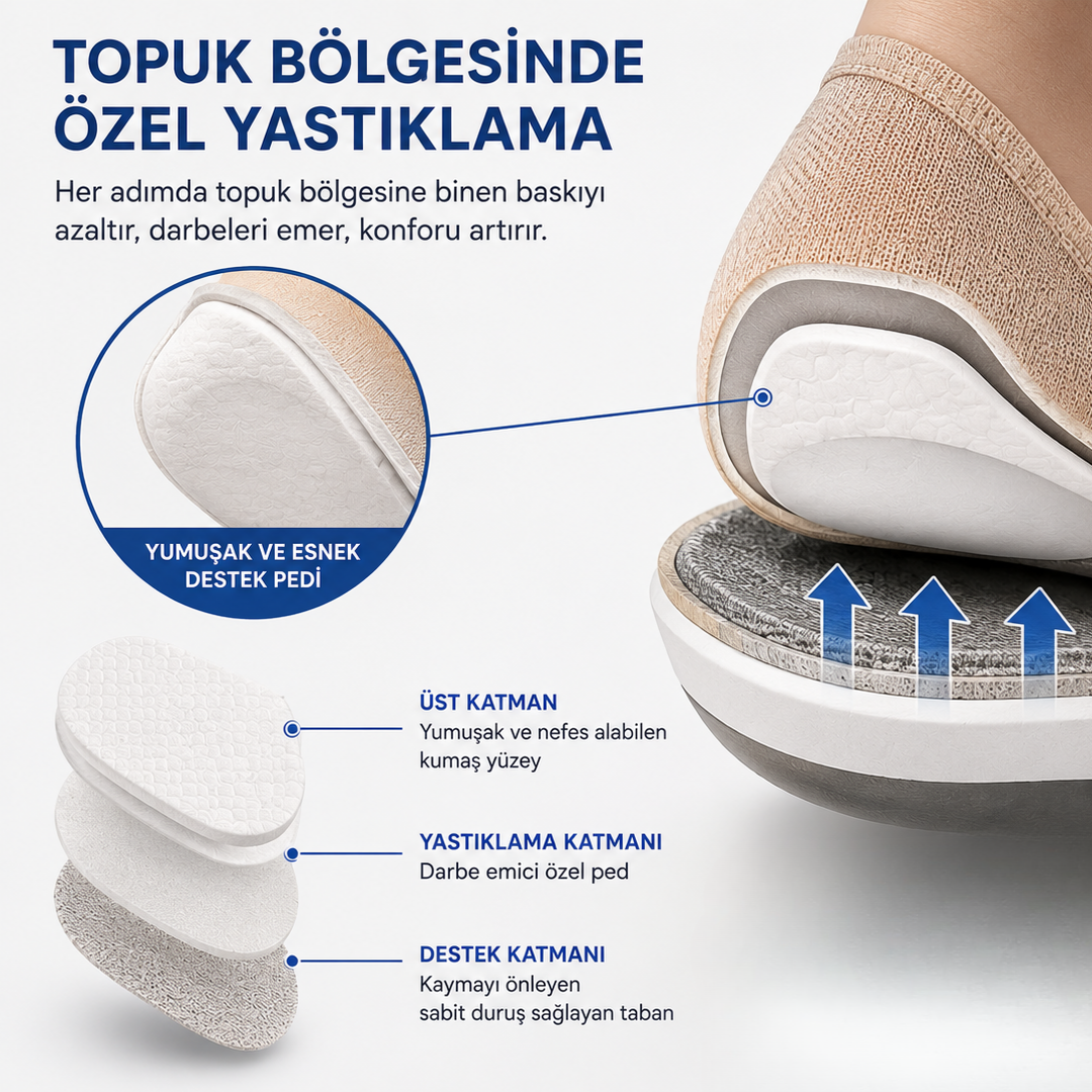 Konfor Adım™ Ortopedik Çorap
