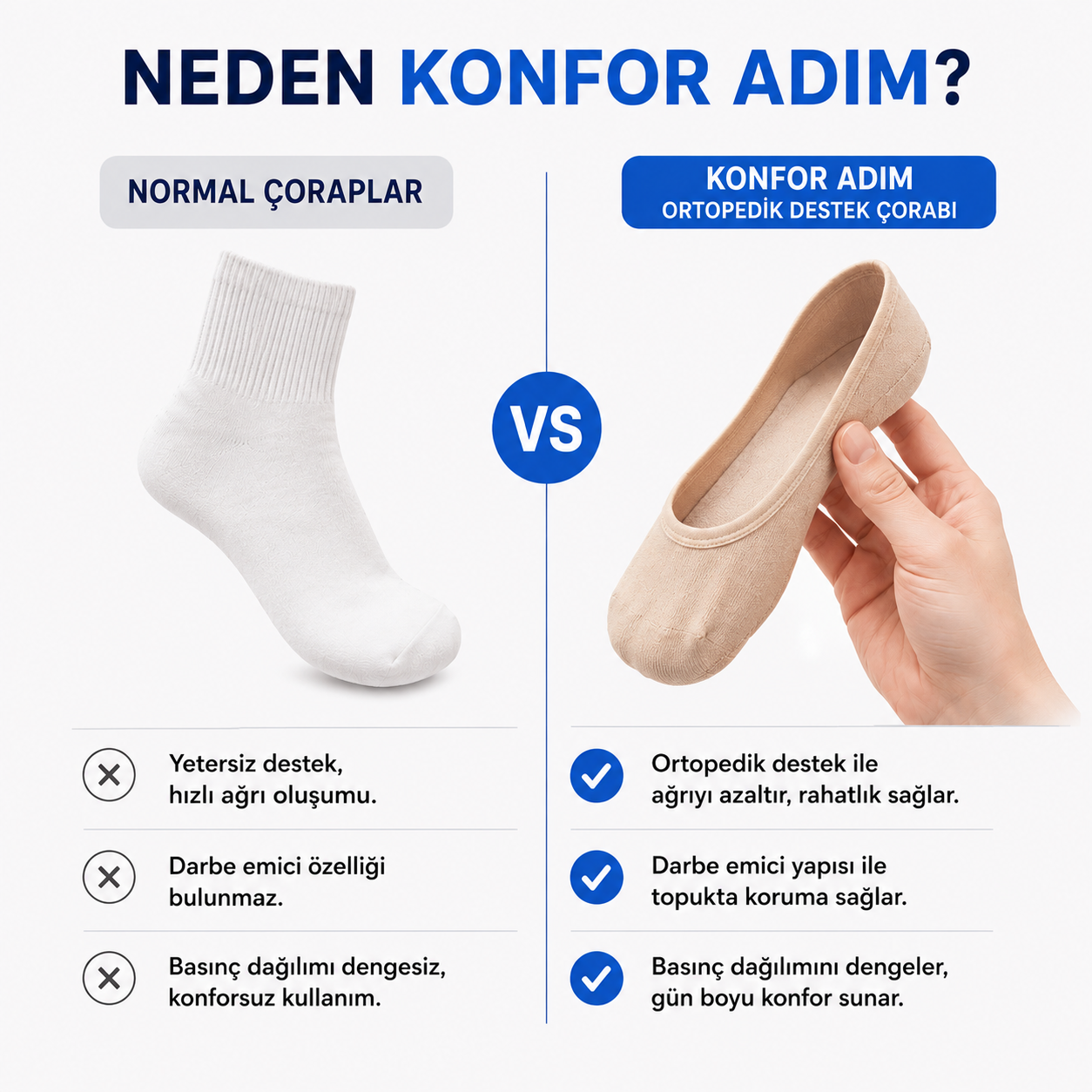 Konfor Adım™ Ortopedik Çorap